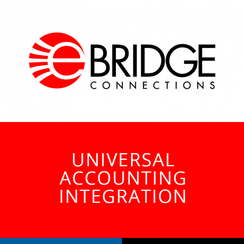 Accounting Integration Platform for Miva